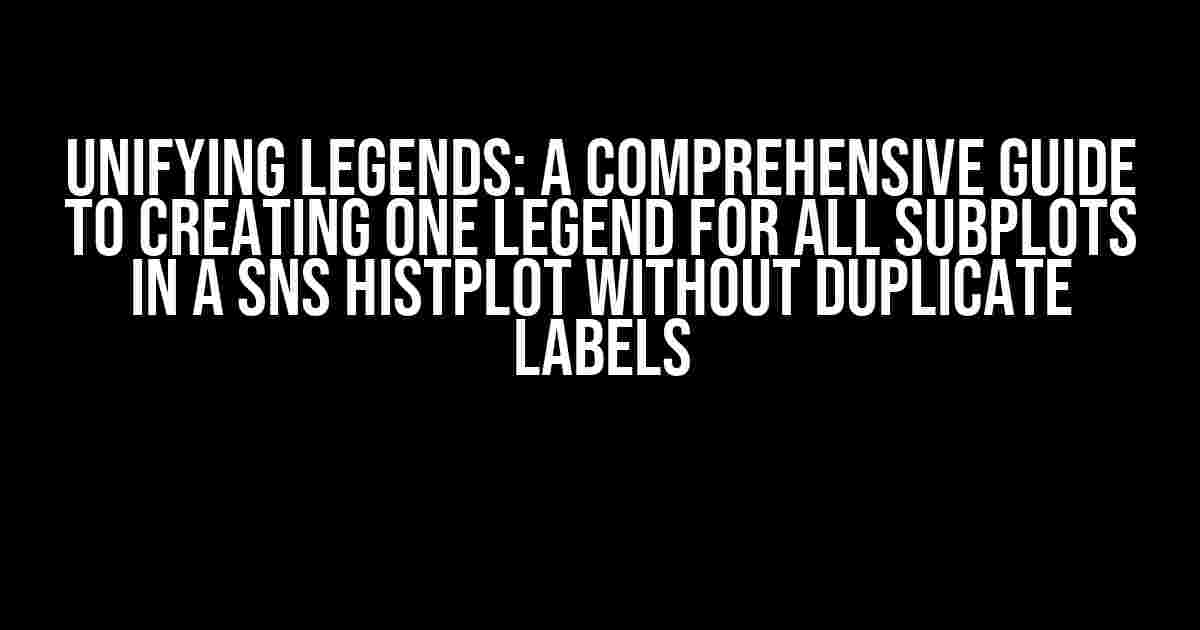 Unifying Legends: A Comprehensive Guide to Creating One Legend for All Subplots in a SNS Histplot Without Duplicate Labels